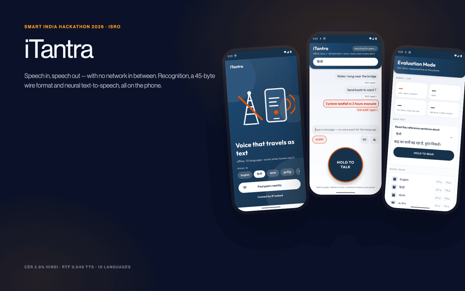 iTantra