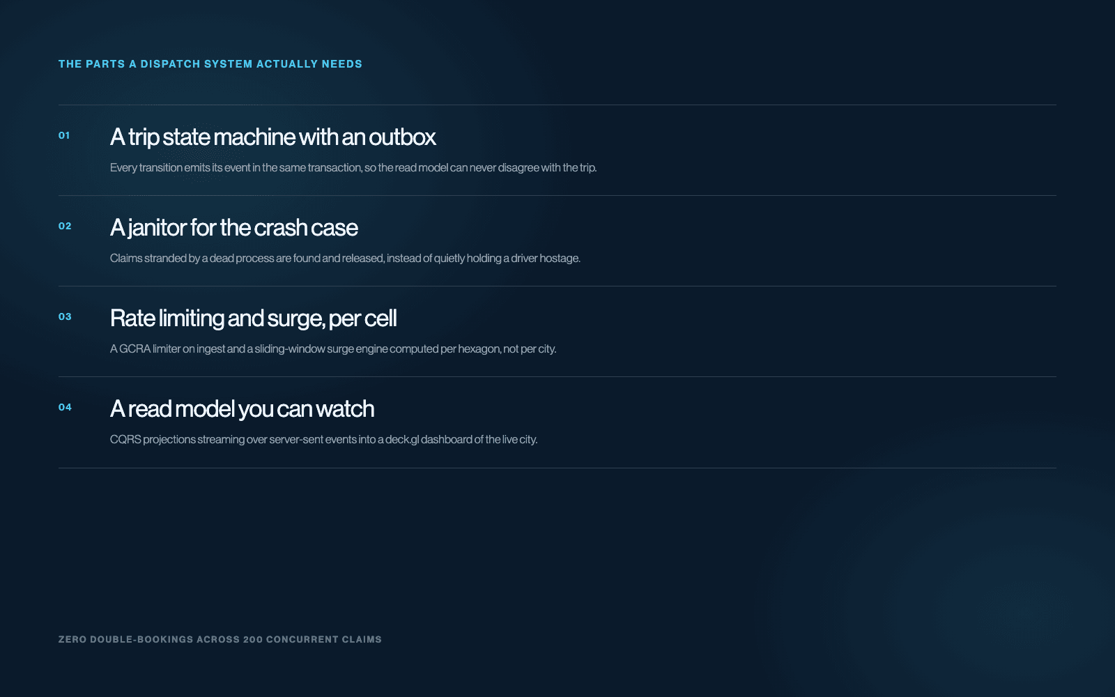 Image-Loom-1